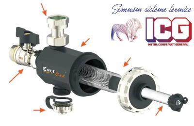 FILTRU ANTIMAGNETITA 3/4” EVERLINE - 